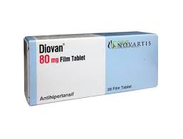 DIOVAN 80MG 28`S